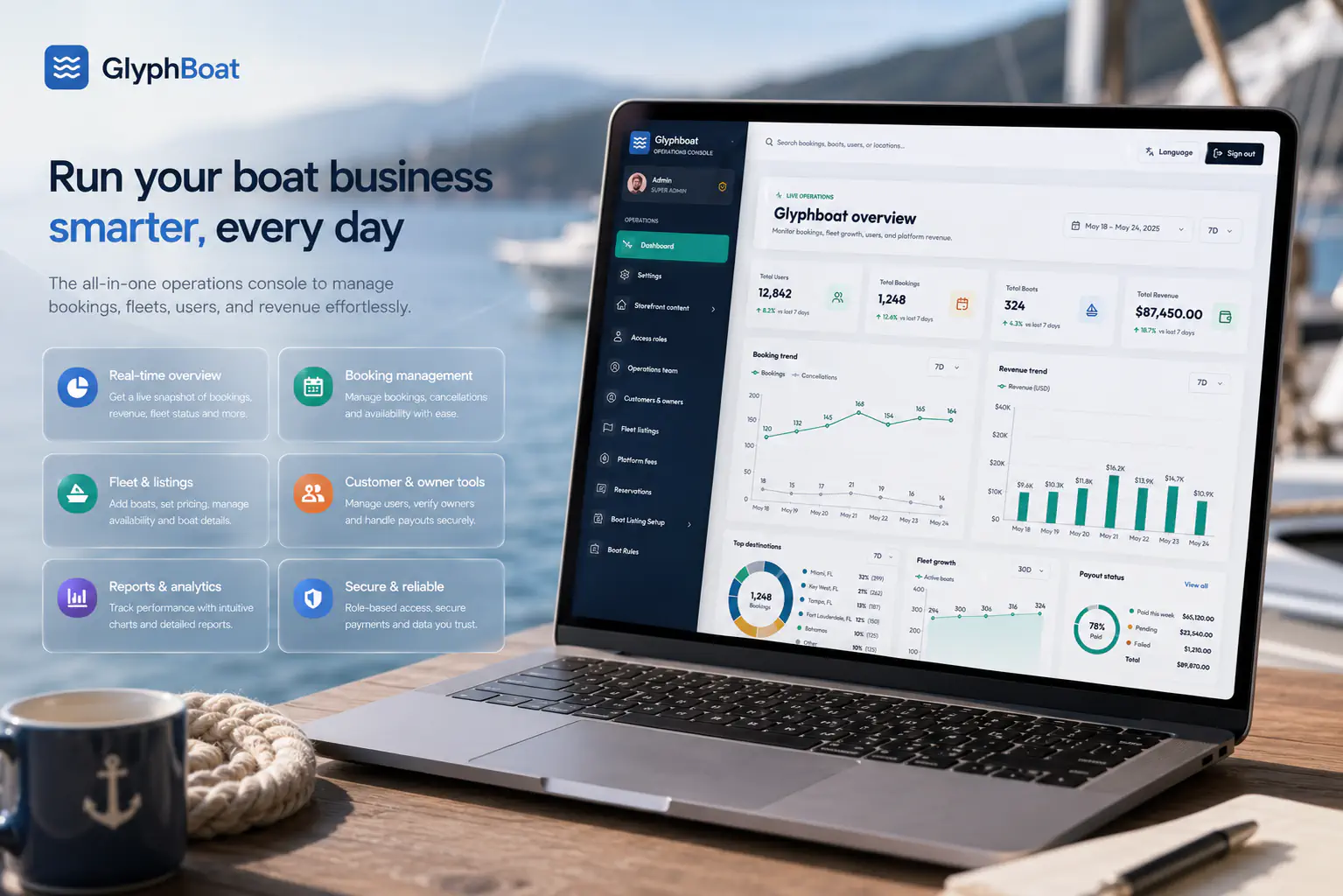 GlyphBoat central administration dashboard