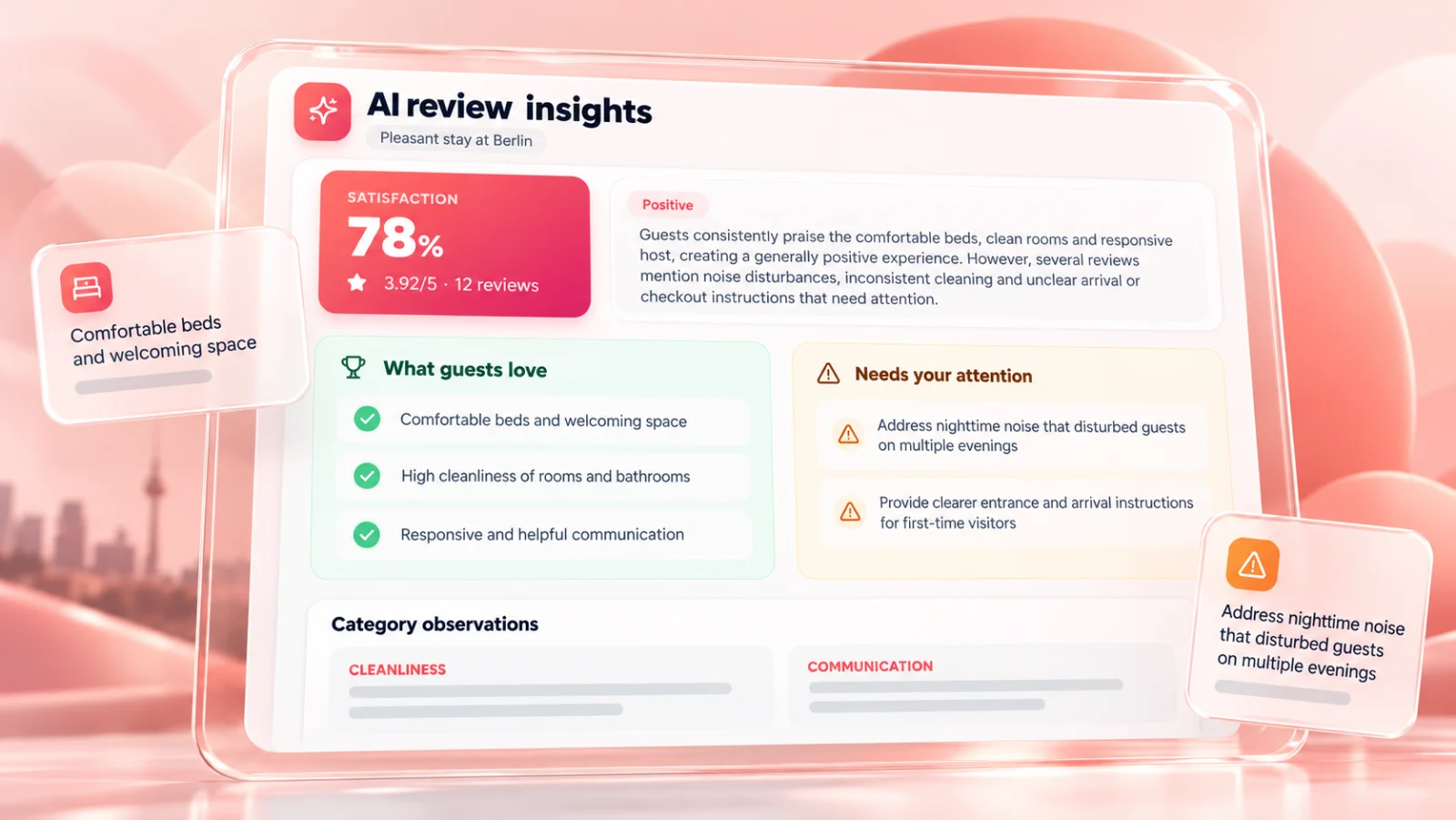 GlyphStay AI review insights dashboard